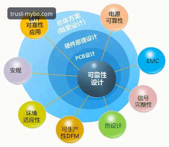 迈博官网注册到底值不值得？从专业角度分析平台可靠性