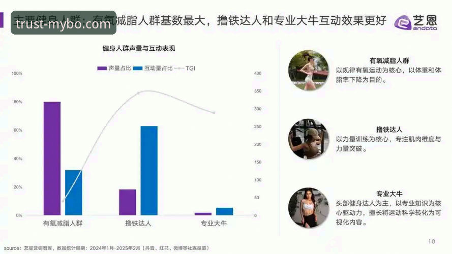 迈博体育娱乐哪个好 迈博体育娱乐平台最新动态:行业趋势分析与用户体验深度解析