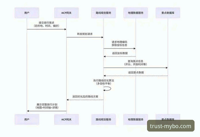 迈博体育平台深度评测：从注册到体验的全方位分析